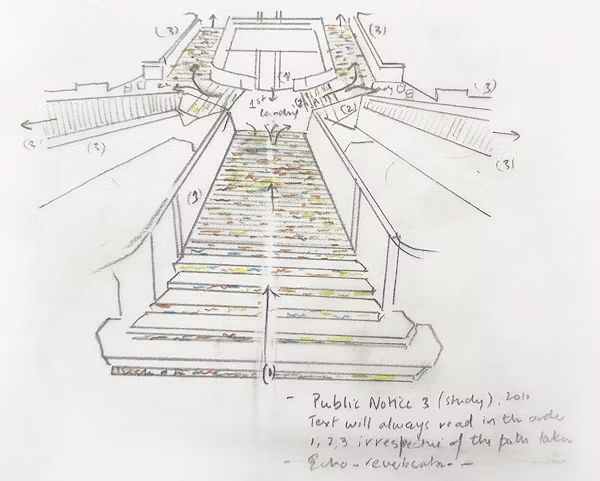 Kallat’s study of text replication across three levels of the Grand Staircase.