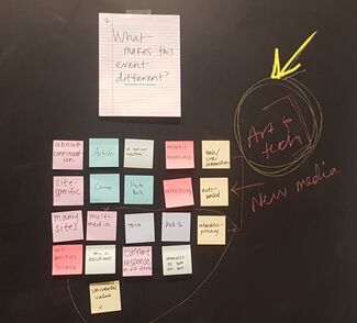 Establishing Values and Aims blackboard brainstorm