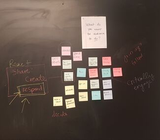 Establishing Values and Aims brainstorm