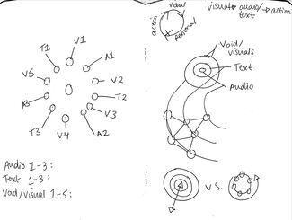 Taylor Shuck Sketches for How do we trouble time