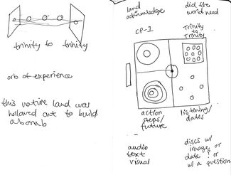 Taylor Shuck Sketches for How do we trouble time