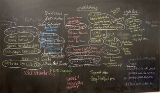 Establishing Values and Aims brainstorm