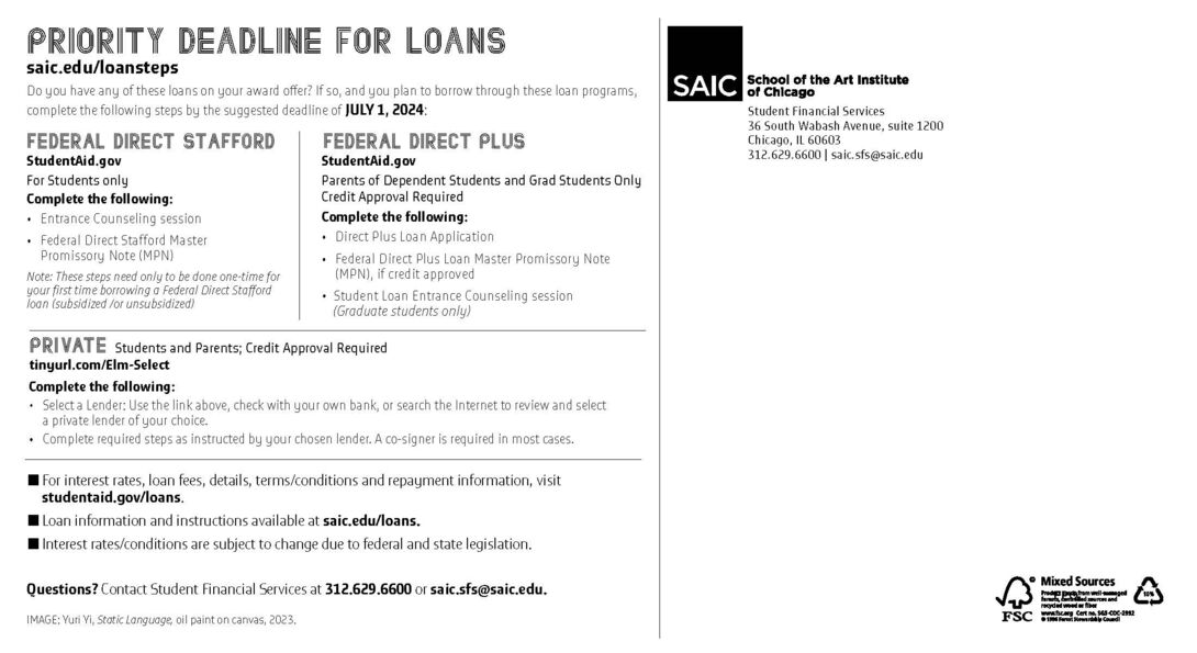 back of the postcards contains information about federal direct Stafford and plus loans along with Private Loans
