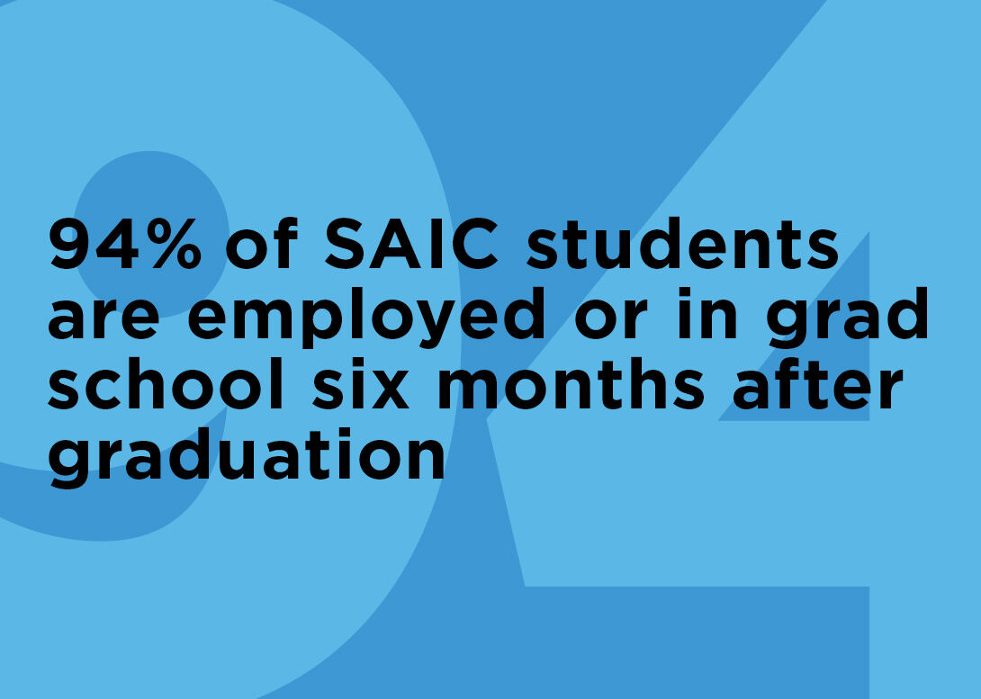 A blue graphic with black text that says "94% of SAIC students are employed or in grad school six months after graduation."